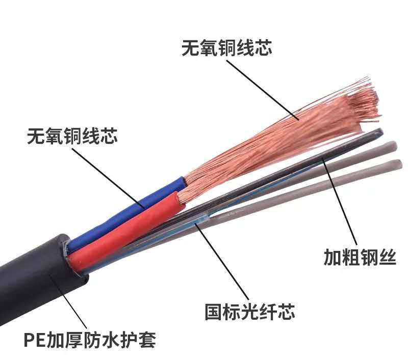 Layer twisted photoelectric composite cable standard