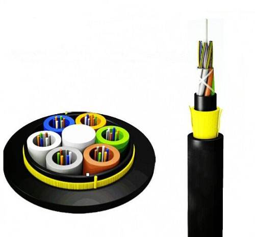 ADSS power cable